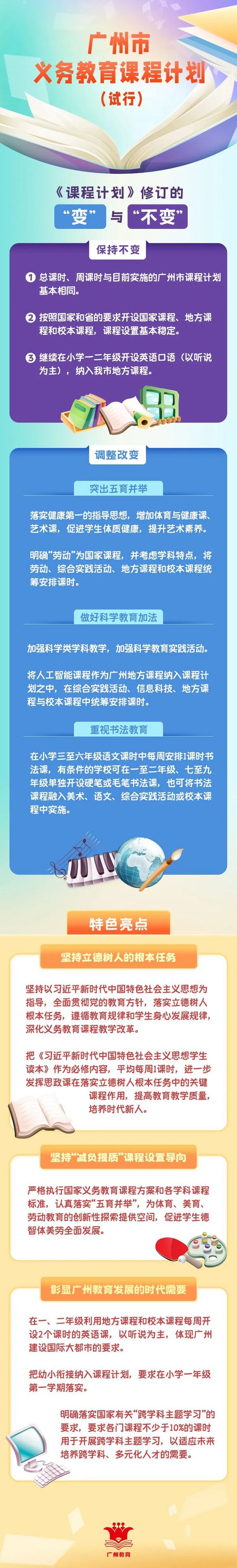 一文讀懂丨《廣(guǎng)州市義務(wù)教育課程計(jì)劃(huà)（試行）》