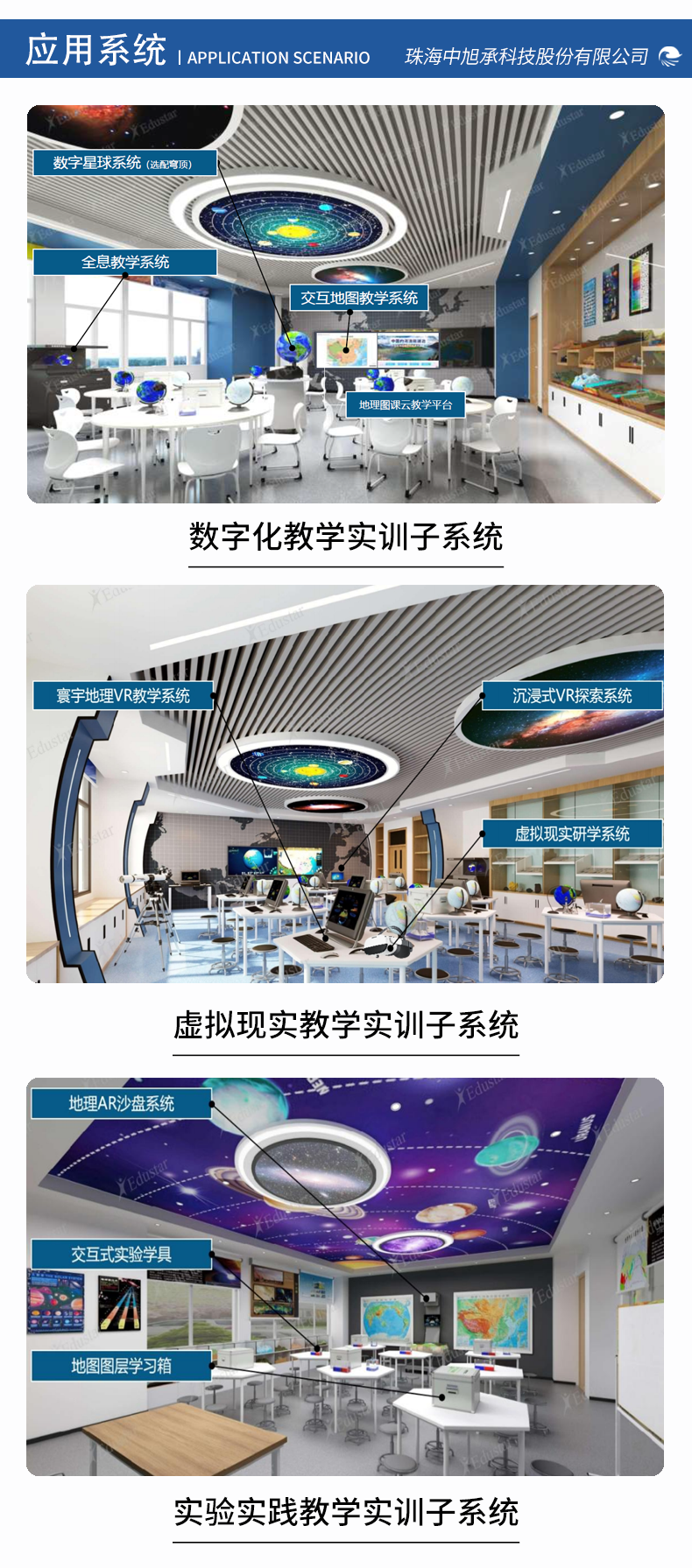 中旭承智慧教育智慧体侧